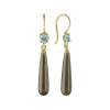 CARRÉ GEM CANDY ØRRINGE SØLV FORGYLDT - FH 4261 BT-ST